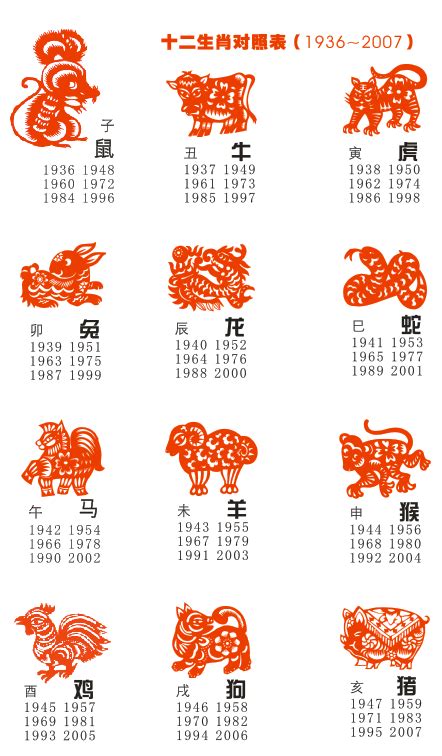 1989 屬|1989年属蛇是什么命，89年出生五行属什么